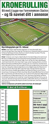 Kronerulling februar 2008