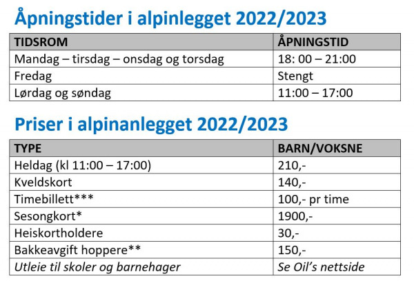 Apningstider Knyken 2022 2023